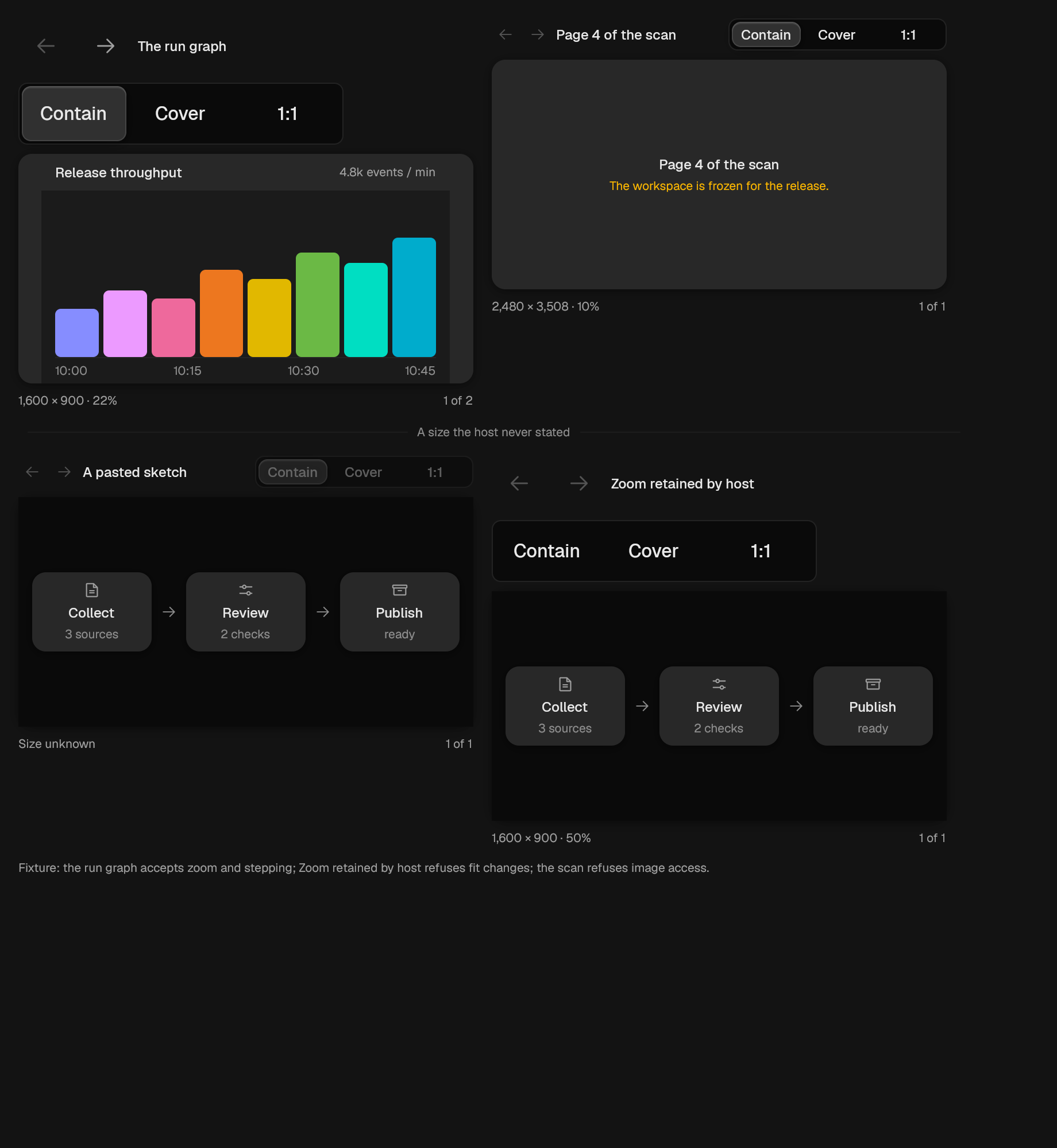 The ImageViewer component in image-viewer