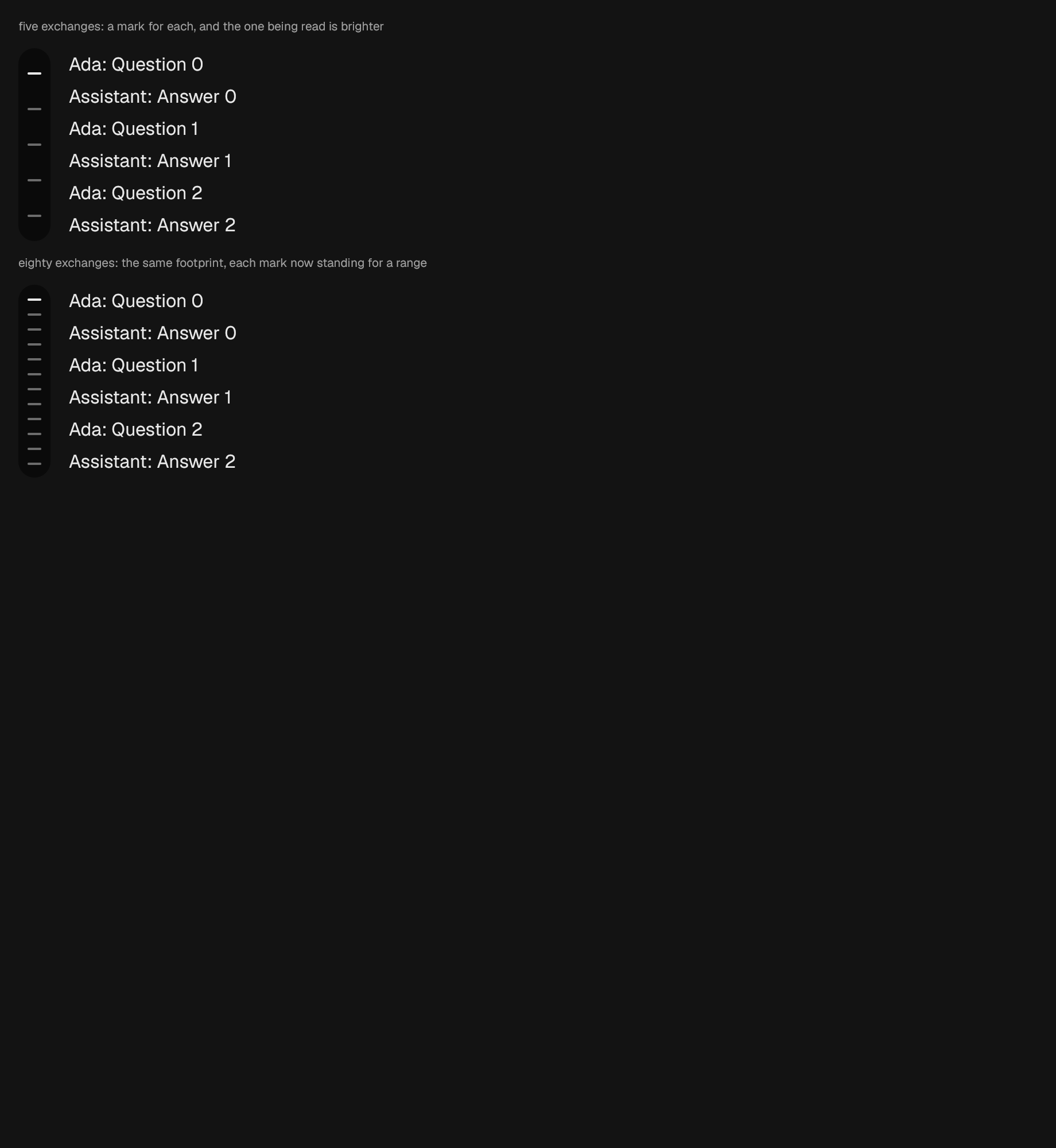 The Outline component in outline