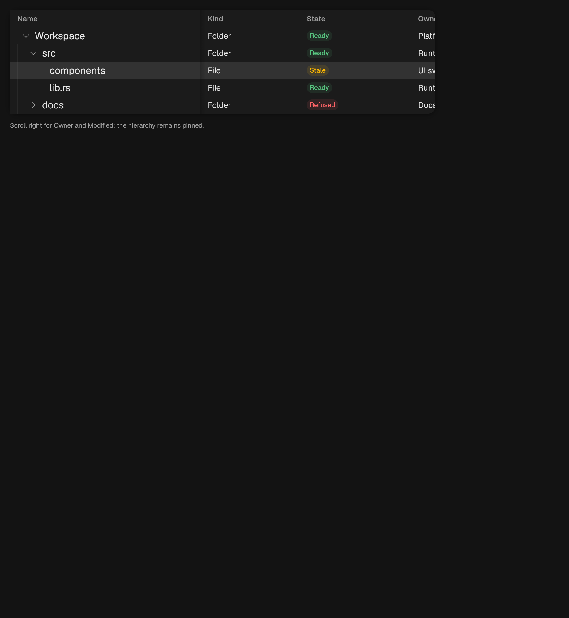 The TreeGrid component in tree-grid