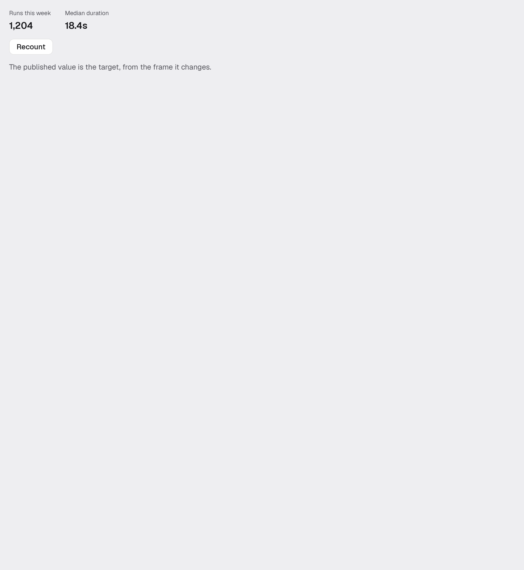 animated-number in the light theme