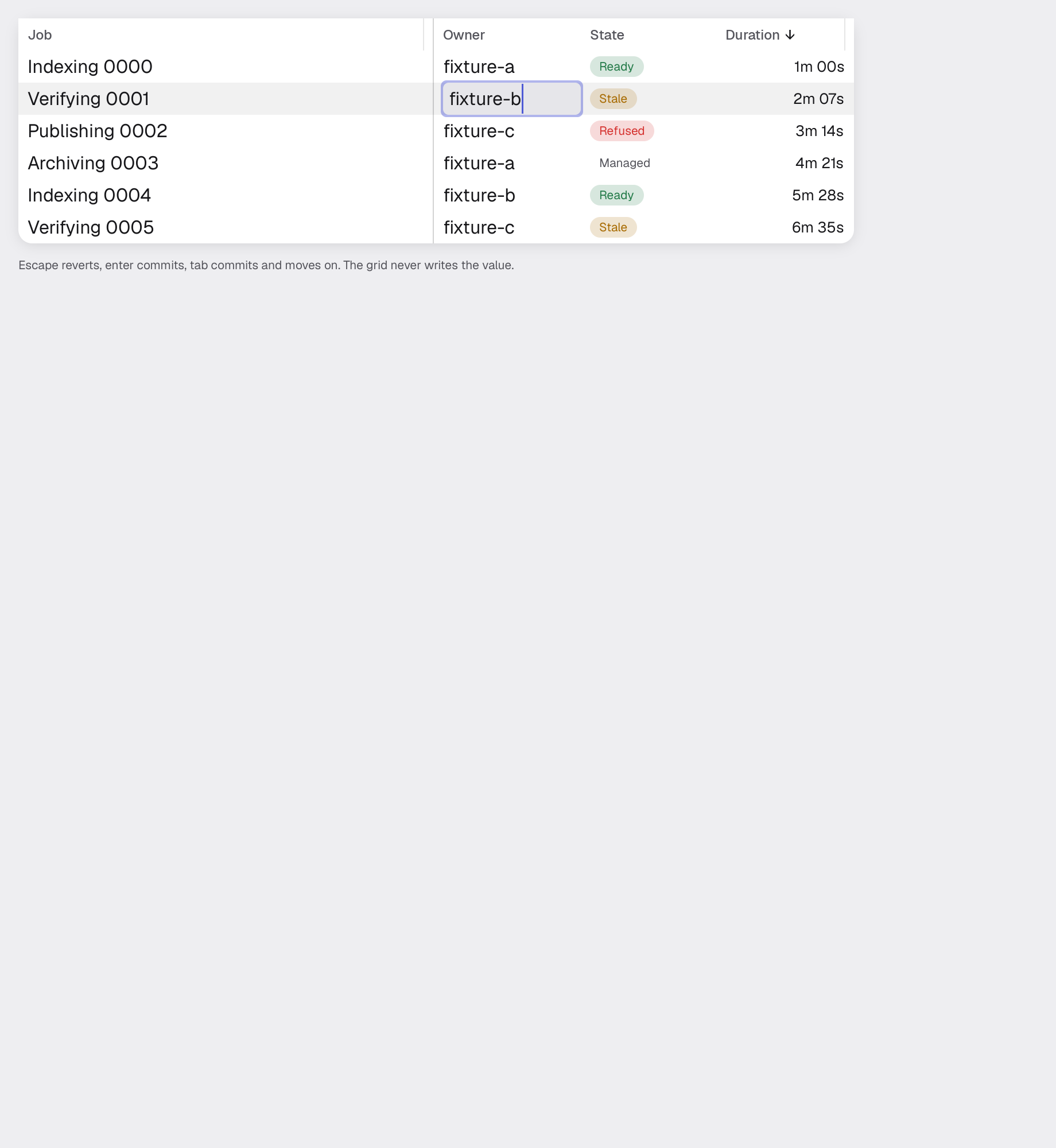 data-grid-editing in the light theme